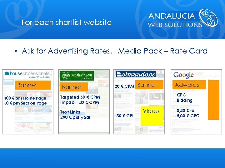 For each shortlist website • Ask for Advertising Rates. Media Pack – Rate Card