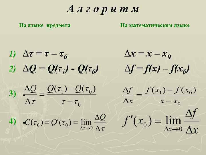 Алгоритм На языке предмета ∆τ = τ – τ0 2) ∆Q = Q(τ1) -