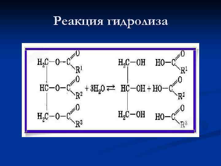 Реакция гидролиза. 