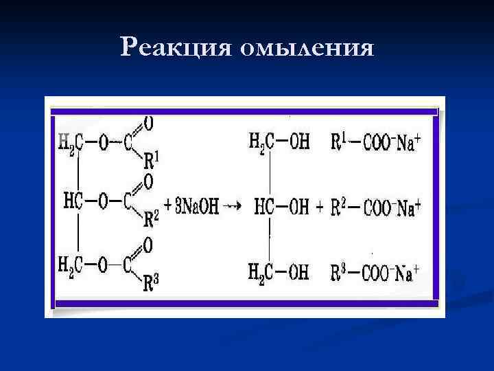 Реакция омыления. 