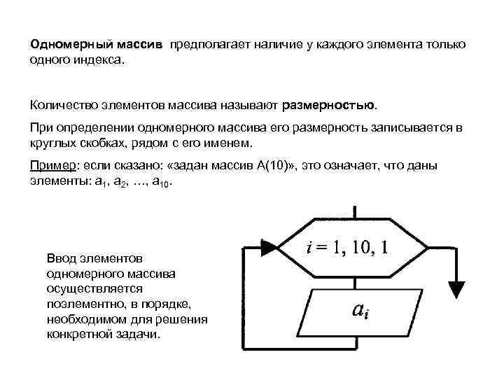 Тип массив не может использоваться в данных формы 1с что за ошибка