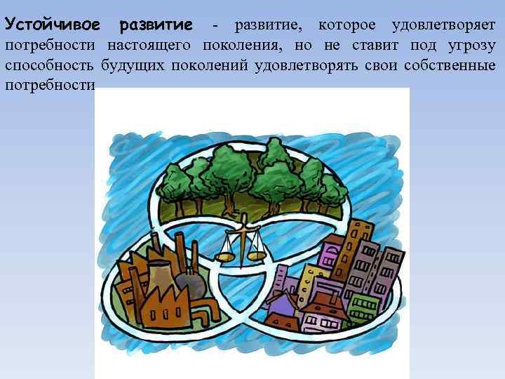 Задачей экономики как науки является. Фото на тему вода для устойчивого развития. Я сохраняю свой ресурс картинки. Развитая устойчивая угроза. Потребность настоящая и будущая.