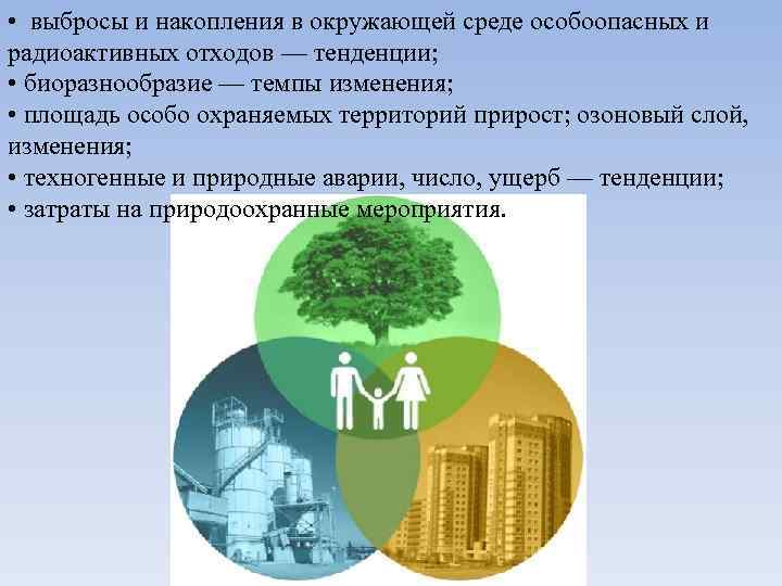  • выбросы и накопления в окружающей среде особоопасных и радиоактивных отходов — тенденции;