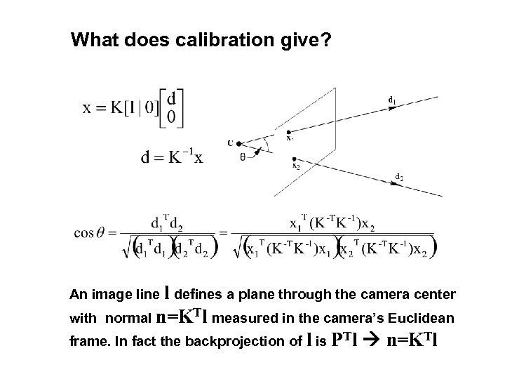 What does calibration give? An image line l defines a plane through the camera