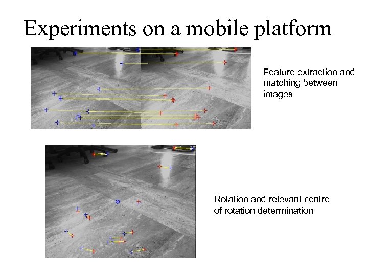 Experiments on a mobile platform Feature extraction and matching between images Rotation and relevant