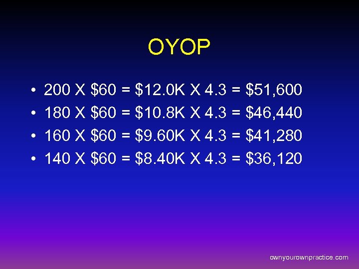 OYOP • • 200 X $60 = $12. 0 K X 4. 3 =