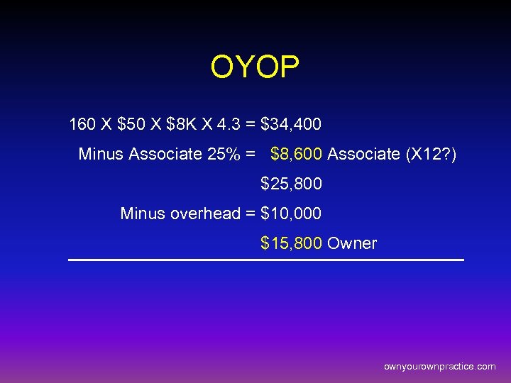 OYOP 160 X $50 X $8 K X 4. 3 = $34, 400 Minus