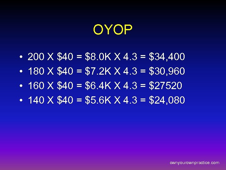 OYOP • • 200 X $40 = $8. 0 K X 4. 3 =