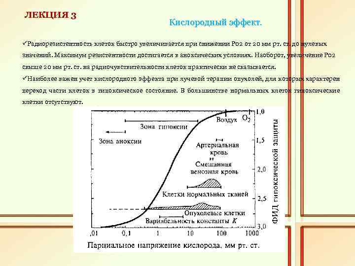 ЛЕКЦИЯ 3 Кислородный эффект. üРадиорезистентность клеток быстро увеличивается при снижении Р 02 от 20