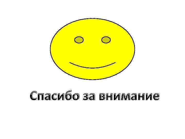 Спасибо за внимание 