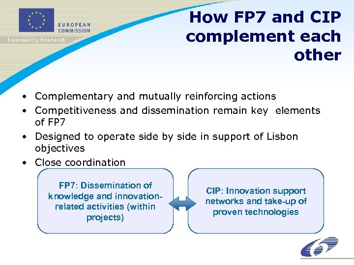 How FP 7 and CIP complement each other • Complementary and mutually reinforcing actions