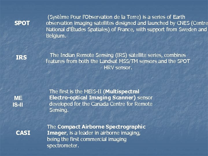 SPOT IRS ME IS-II CASI (Système Pour l'Observation de la Terre) is a series