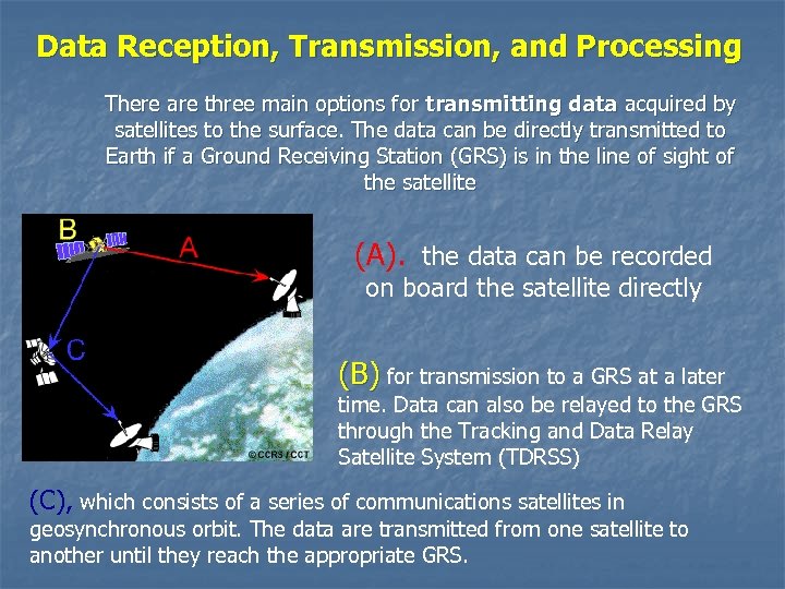 Data Reception, Transmission, and Processing There are three main options for transmitting data acquired