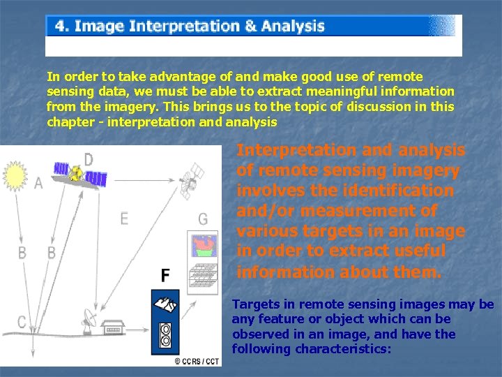 In order to take advantage of and make good use of remote sensing data,