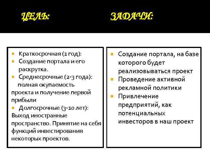 ЦЕЛЬ: Краткосрочная (1 год): Создание портала и его раскрутка. Среднесрочные (2 -3 года): полная