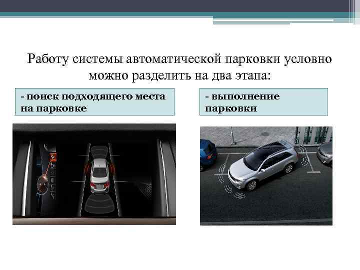 Работу системы автоматической парковки условно можно разделить на два этапа: - поиск подходящего места