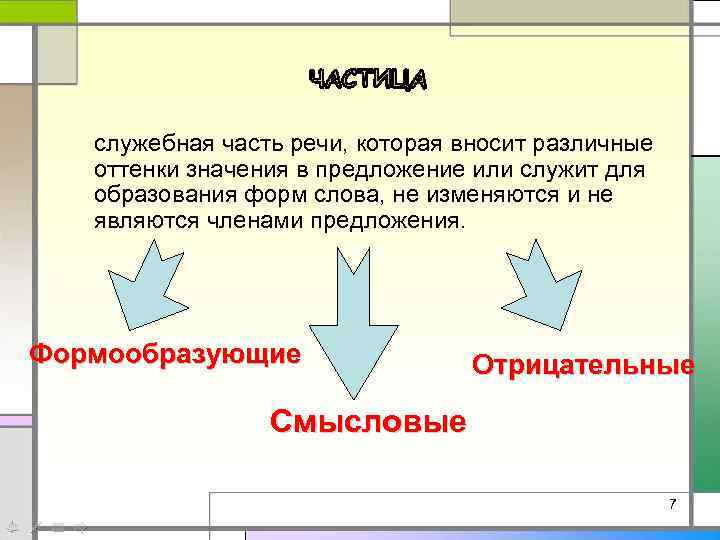 Служебные части речи бывают членами предложения