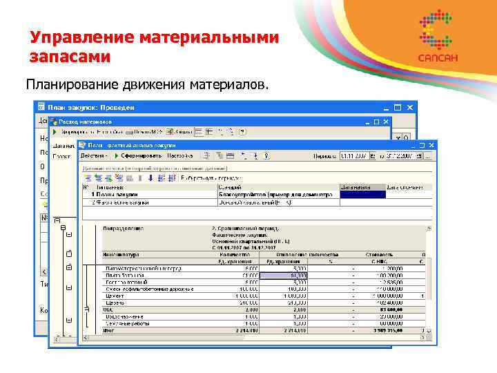 Управление материальными запасами Планирование движения материалов. 