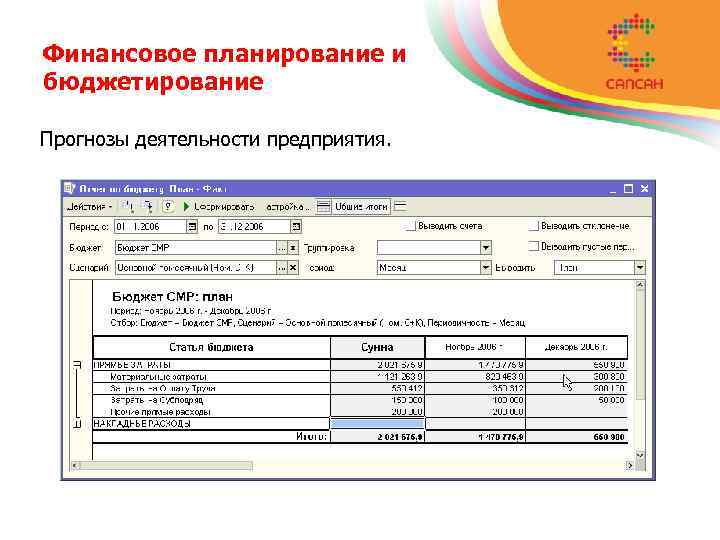 Финансовое планирование и бюджетирование Прогнозы деятельности предприятия. 