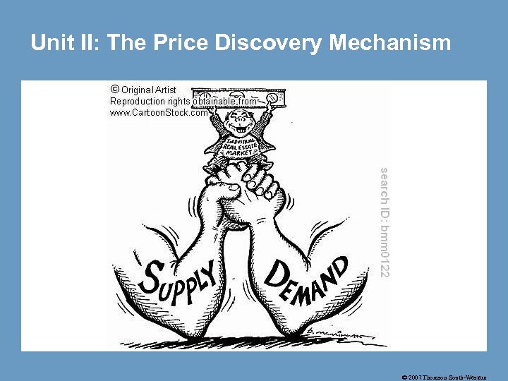 Unit II: The Price Discovery Mechanism © 2007 Thomson South-Western 