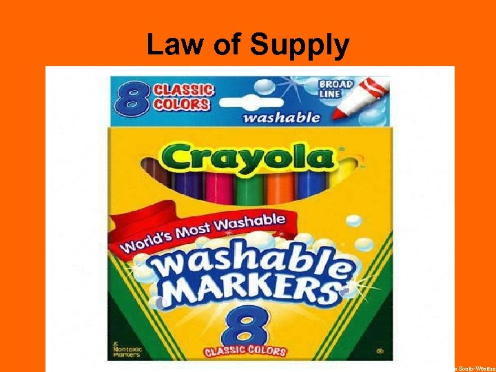 Law of Supply When Price Increases Quantity Supplied Increases © 2007 Thomson South-Western 
