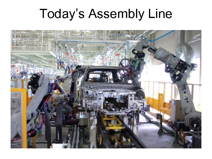 Today’s Assembly Line © 2007 Thomson South-Western 