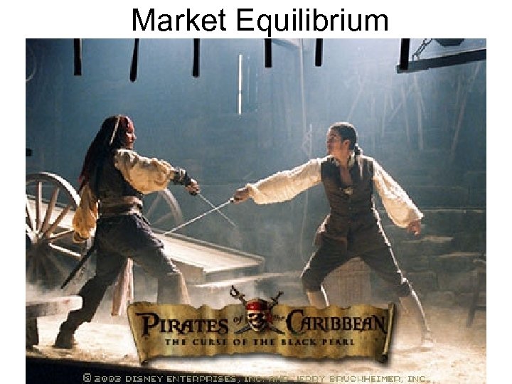 Market Equilibrium © 2007 Thomson South-Western 
