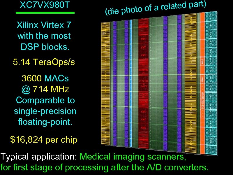 XC 7 VX 980 T ) ( a related part die photo of Xilinx