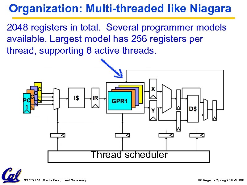 Organization: Multi-threaded like Niagara 2048 registers in total. Several programmer models available. Largest model