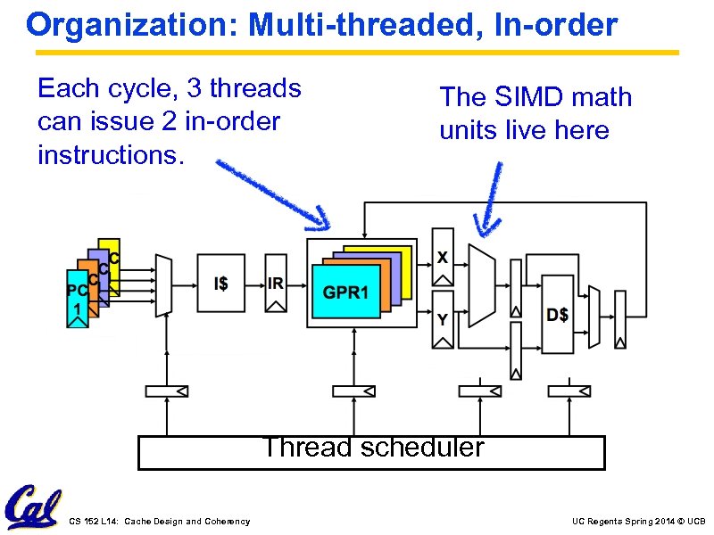 Organization: Multi-threaded, In-order Each cycle, 3 threads can issue 2 in-order instructions. The SIMD