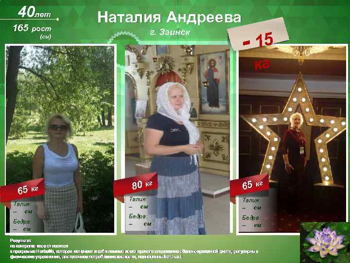 40 лет 165 рост Наталия Андреева г. Заинск (см) - 15 кг Место Вашего