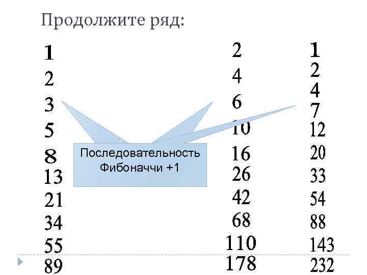 Продолжите ряд: Последовательность Фибоначчи +1 Фибоначчи *2 