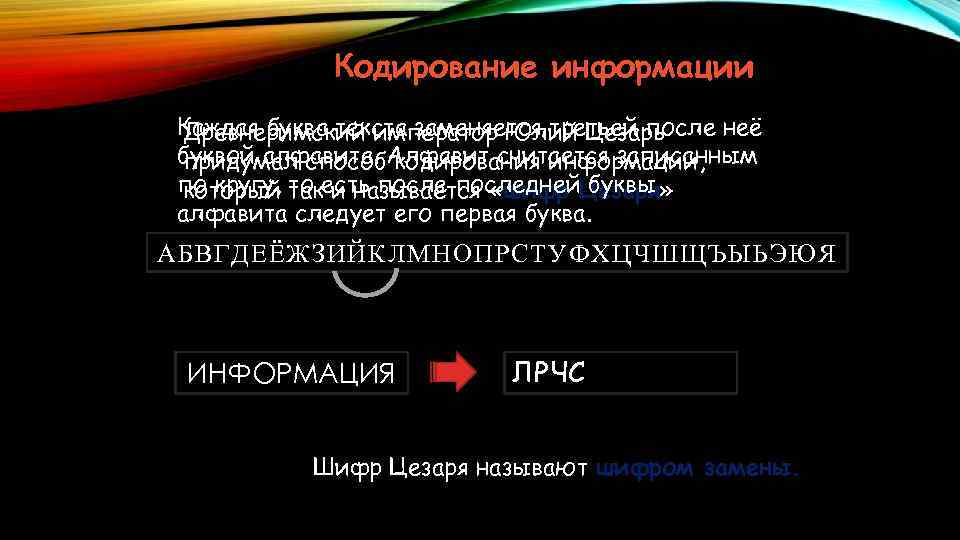 Кодирование информации Каждая буква текста заменяется третьей после неё Древнеримский император Юлий Цезарь буквой