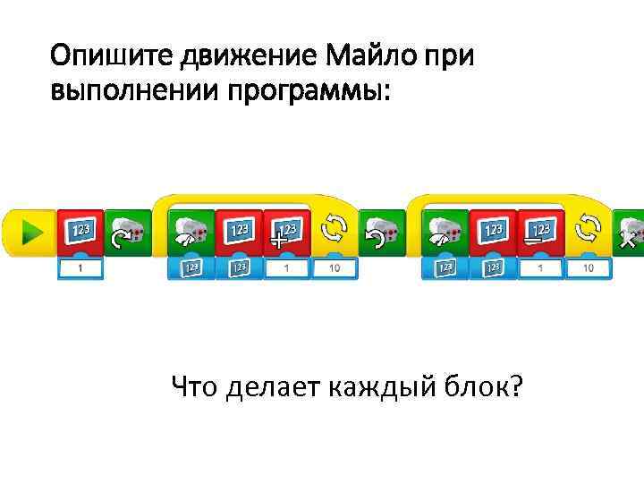 Опишите движение Майло при выполнении программы: Что делает каждый блок? 