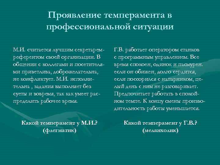 Проявление темперамента в профессиональной ситуации М. И. считается лучшим секретаремреферентом своей организации. В общении