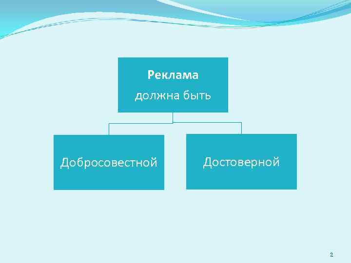 Реклама должна быть Добросовестной Достоверной 2 