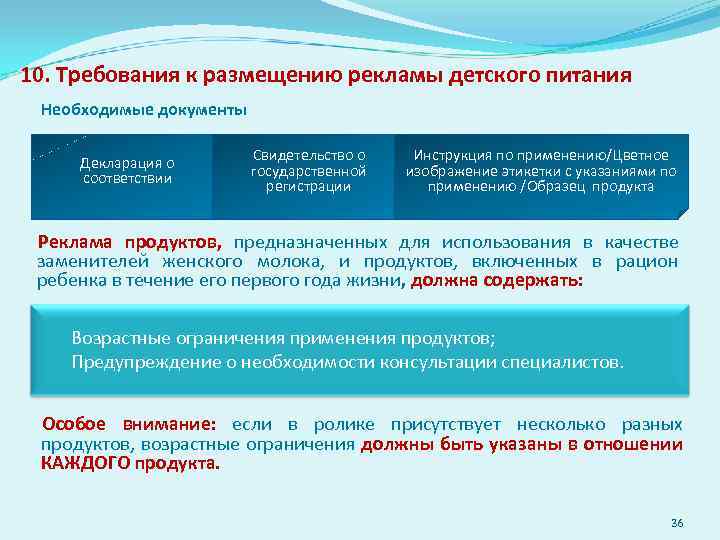 Специальные требования к рекламе. Общие требования к рекламе. Инструкция по регистрации рекламы. Статьи Общие требования к рекламе. Основные требования к рекламе.