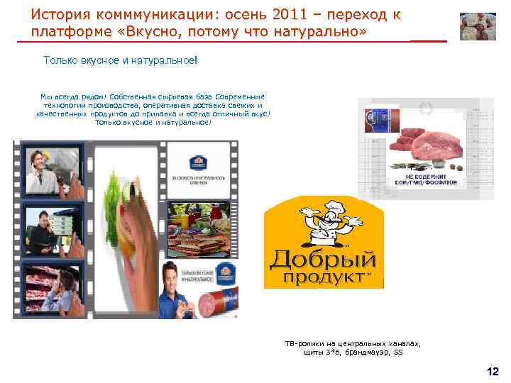 История комммуникации: осень 2011 – переход к платформе «Вкусно, потому что натурально» Только вкусное