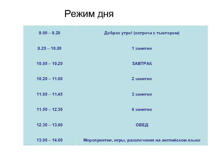 Режим дня 9. 00 – 9. 20 9. 25 – 10. 05 – 10.