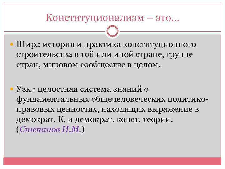 Конституционализм – это… Шир. : история и практика конституционного строительства в той или иной