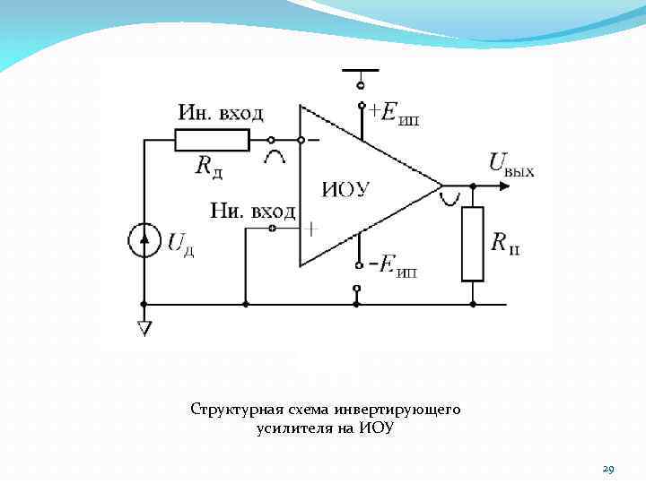 Сумматор на операционном усилителе. Электрическая схема собака БТС.