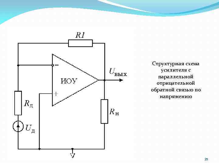 Обратная связь положительная схема