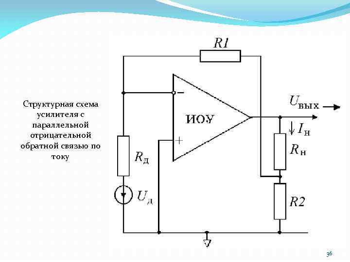 Структурная схема операционного усилителя