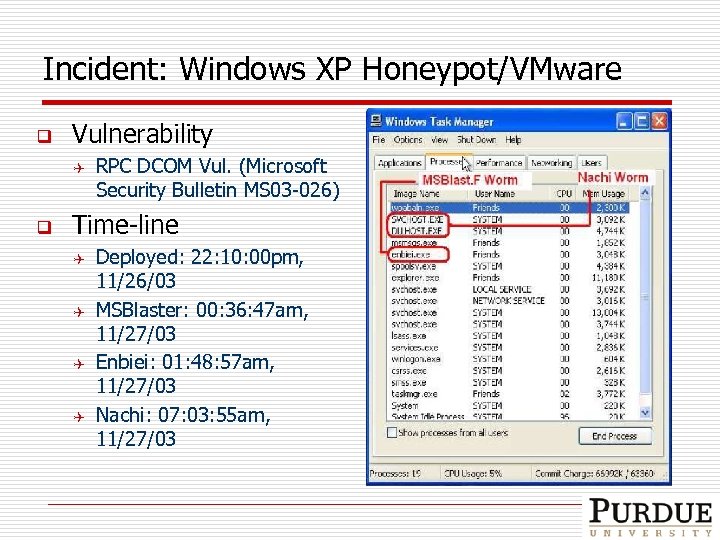 Incident: Windows XP Honeypot/VMware q Vulnerability Q q RPC DCOM Vul. (Microsoft Security Bulletin