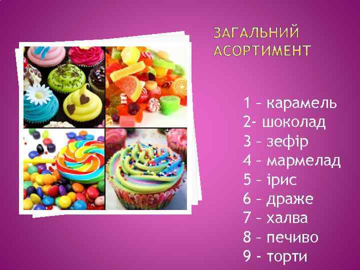 1 – карамель 2 - шоколад 3 – зефір 4 – мармелад 5 –