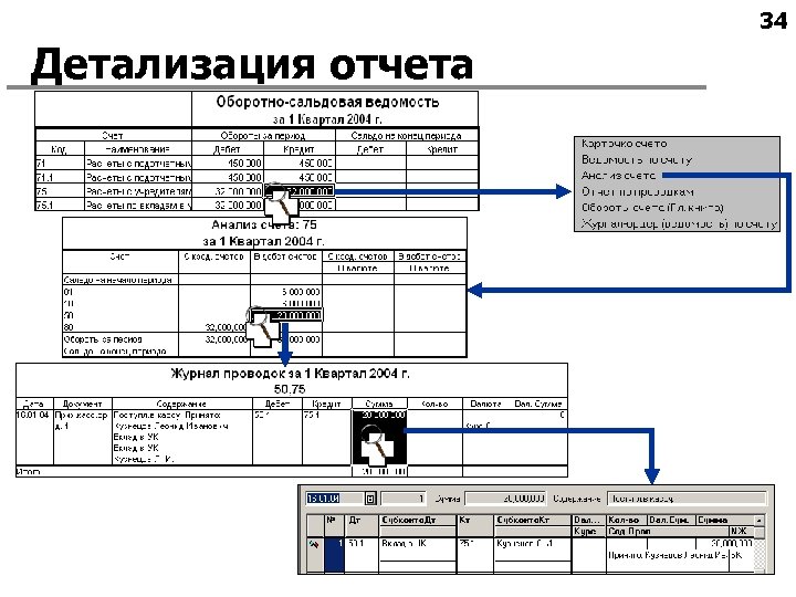 34 Детализация отчета 