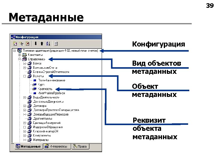 Метаданные это