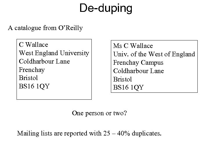 De-duping A catalogue from O’Reilly C Wallace West England University Coldharbour Lane Frenchay Bristol