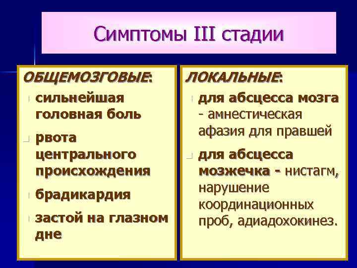Симптомы III стадии ОБЩЕМОЗГОВЫЕ: n сильнейшая головная боль n рвота центрального происхождения n брадикардия