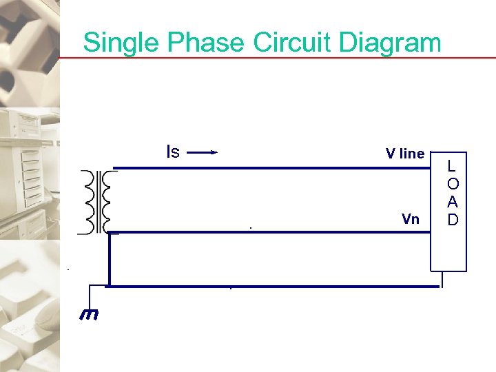 Single Phase Circuit Diagram Is V line Vn L O A D 